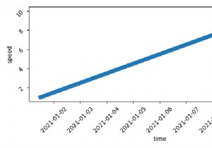 How to increase the line thickness of a Seaborn Line?