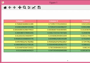 How to change the transparency/opaqueness of a Matplotlib Table?