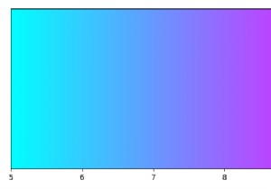 How to build colorbars without attached plot in matplotlib?