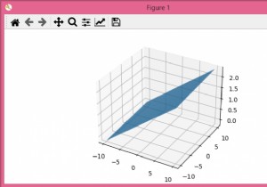 How to plot a plane using some mathematical equation in matplotlib?