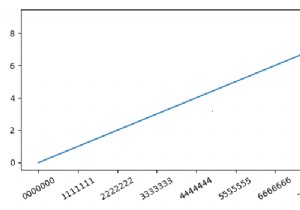 How to autosize text in matplotlib Python?