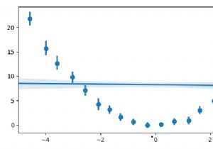 Plotting profile histograms in Python Matplotlib
