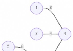 Program to find out the sum of minimum cost within a graph among all vertices in Python