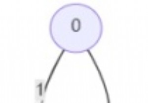 Program to find out if the graph is traversable by everybody in Python