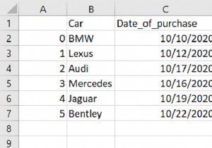 Python - How to write pandas dataframe to a CSV file