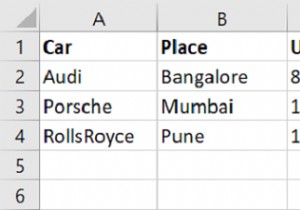 How to Merge all CSV Files into a single dataframe &ndash; Python Pandas?