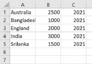 Python - Name columns explicitly in a Pandas DataFrame