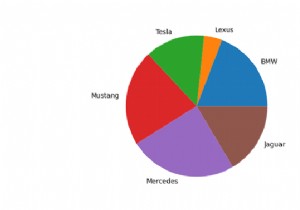 Python - Plot a Pie Chart for Pandas Dataframe with Matplotlib?