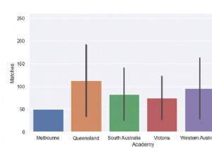 Python Pandas - Draw a bar plot and show standard deviation of observations with Seaborn