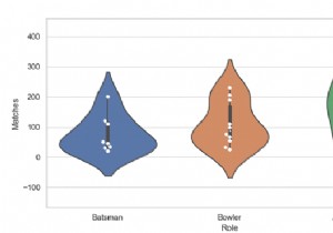 Python Pandas - Draw swarms of observations on top of a violin plot with Seaborn