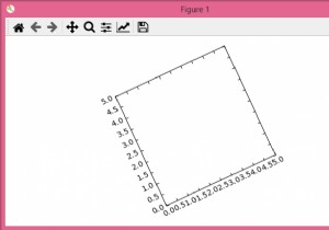 How to rotate a simple matplotlib Axes?