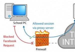 How to Bypass a School Firewall: Tips and Warnings