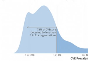 How Many Security Vulnerabilities Are There and How Are They Assessed?