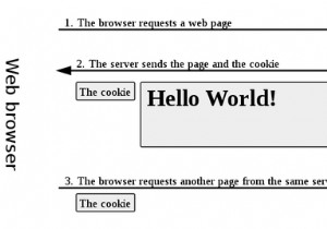 What Are Supercookies? Heres How to Remove Them Properly