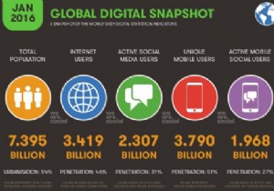 Crime, Terrorism, and Security: The Dark Side of Social Media