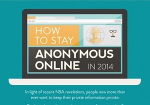 How To Stay Anonymous Online In 2014