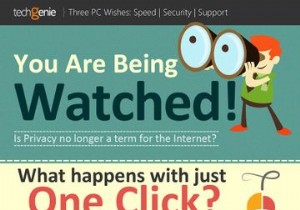 Youre Being Watched Online