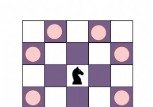 Program to find out the minimum number of moves for a chess piece to reach every position in Python