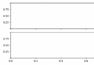 How to remove the first and last ticks label of each Y-axis subplot in Matplotlib?
