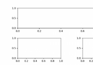 How to increase the spacing between subplots in Matplotlib with subplot2grid?
