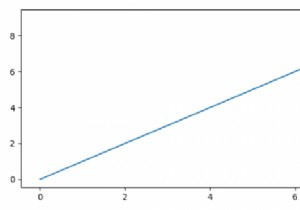 How to get an interactive plot of a pyplot when using PyCharm?