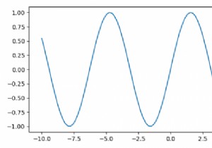 How to have a function return a figure in Python (using Matplotlib)?