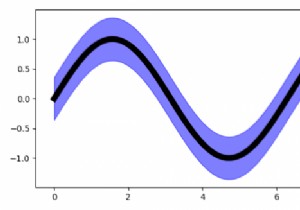 How to visualize 95% confidence interval in Matplotlib?
