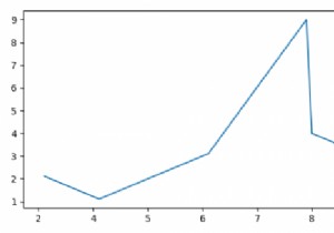 How to remove the digits after the decimal point in axis ticks in Matplotlib?