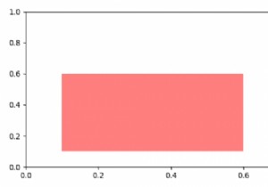 How to label a patch in matplotlib?