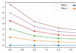 How to add titles to the legend rows in Matplotlib?