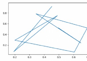 What is the difference between importing matplotlib and matplotlib.pyplot?