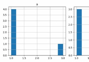 How to plot two histograms side by side using Matplotlib?