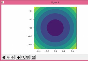 How to make a circular matplotlib.pyplot.contourf?