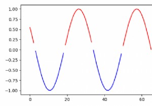 Plot a multicolored line based on a condition in Python Matplotlib