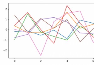 How to manipulate figures while a script is running in Python Matplotlib?