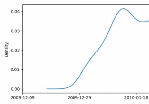 How to plot a kernel density plot of dates in Pandas using Matplotlib?