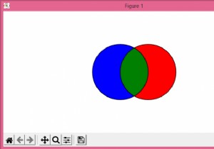 Coloring the Intersection of Circles/Patches in Matplotlib