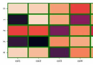 How to create a seaborn.heatmap() with frames around the tiles?