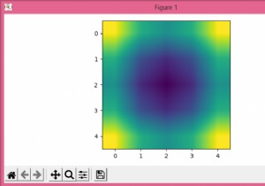 How to plot a smooth 2D color plot for z = f(x, y) in Matplotlib?