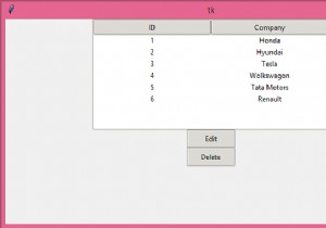 Delete and Edit items in Tkinter TreeView