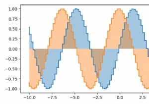 How to fill the area under a step curve using pyplot? (Matplotlib)