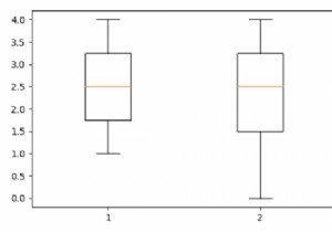 Boxplot with variable length data in Matplotlib