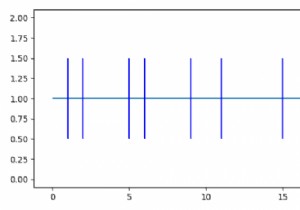 How to plot events on time using Matplotlib?