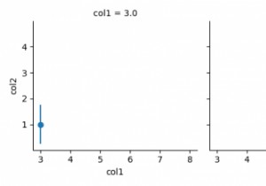 Plotting error bars from a dataframe using Seaborn FacetGrid (Matplotlib)