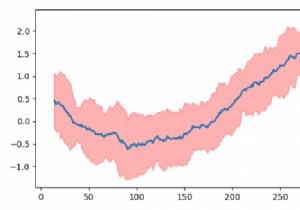 How to plot a time series array, with confidence intervals displayed in Python? (Matplotlib)