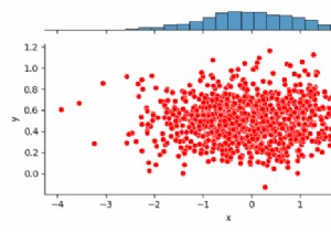 How to plot a non-square Seaborn jointplot or JointGrid? (Matplotlib)