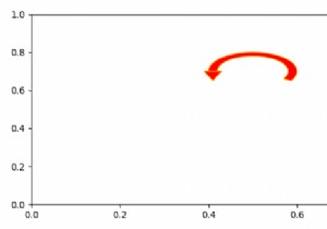 How to make an arrow that loops in Matplotlib?