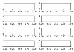 How to make more than 10 subplots in a figure using Matplotlib?