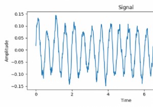 How to plot signal in Matplotlib in Python?