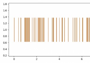 How to pass RGB color values to Python's Matplotlib eventplot?